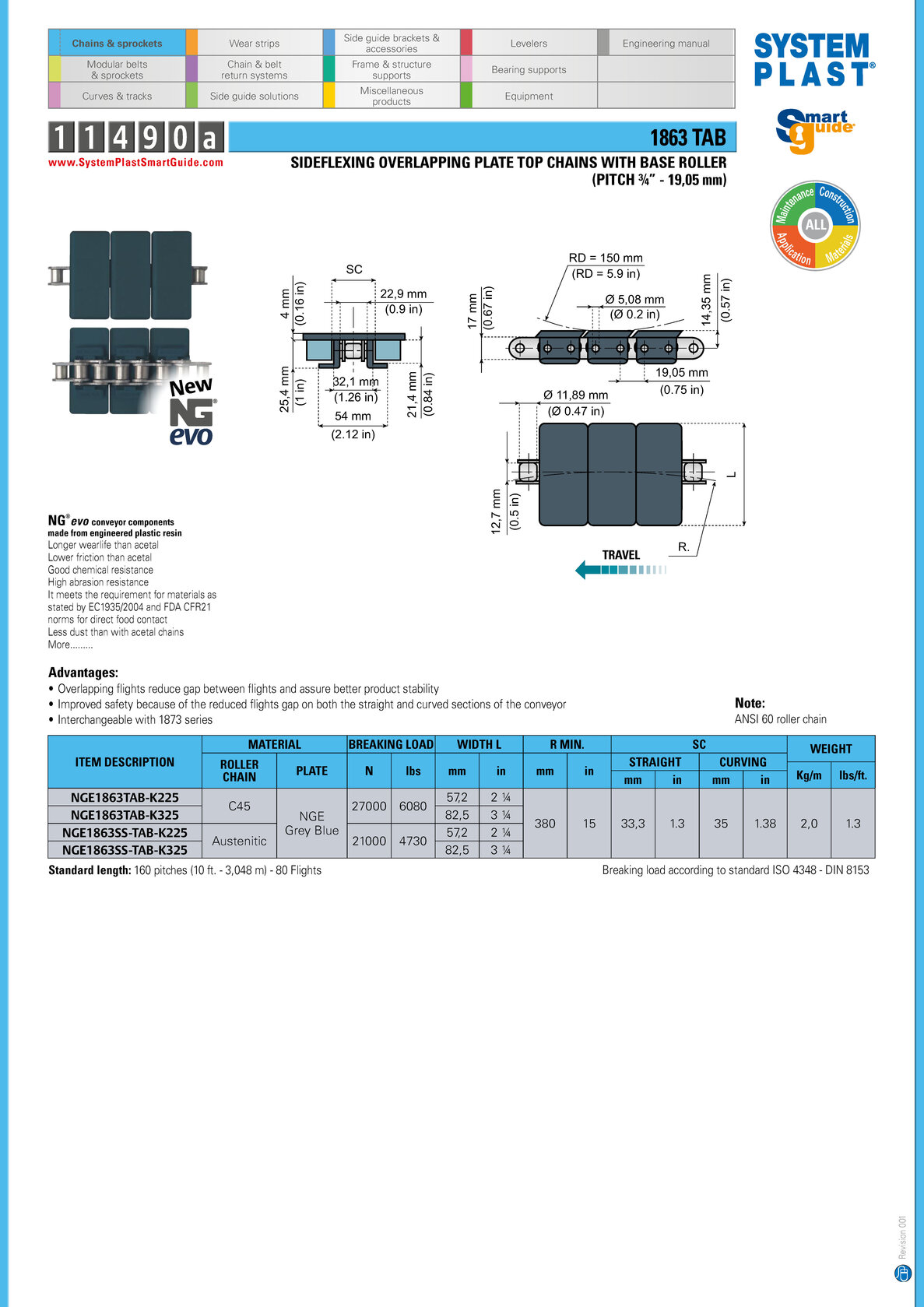 System Plast Smart Guide Smart Guide 11490A
