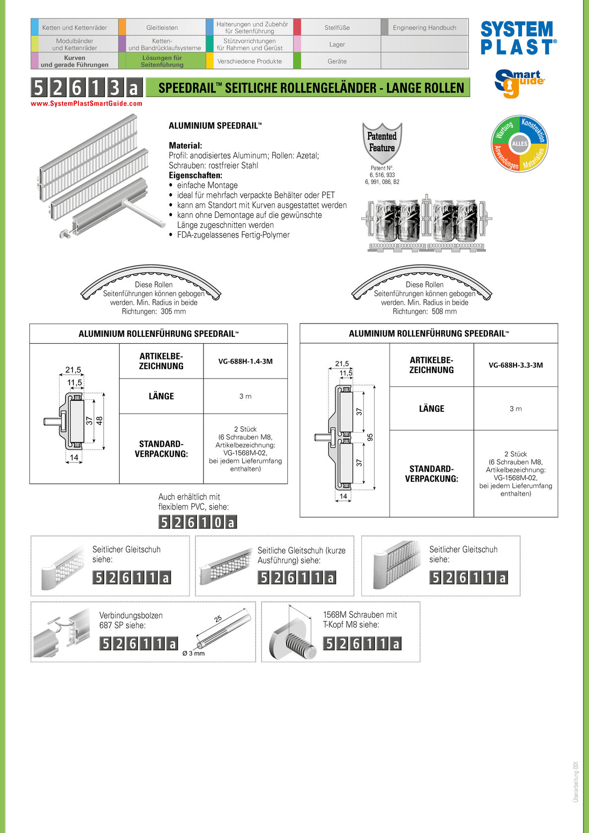 System Plast Smart Guide German Smart Guide 11090D