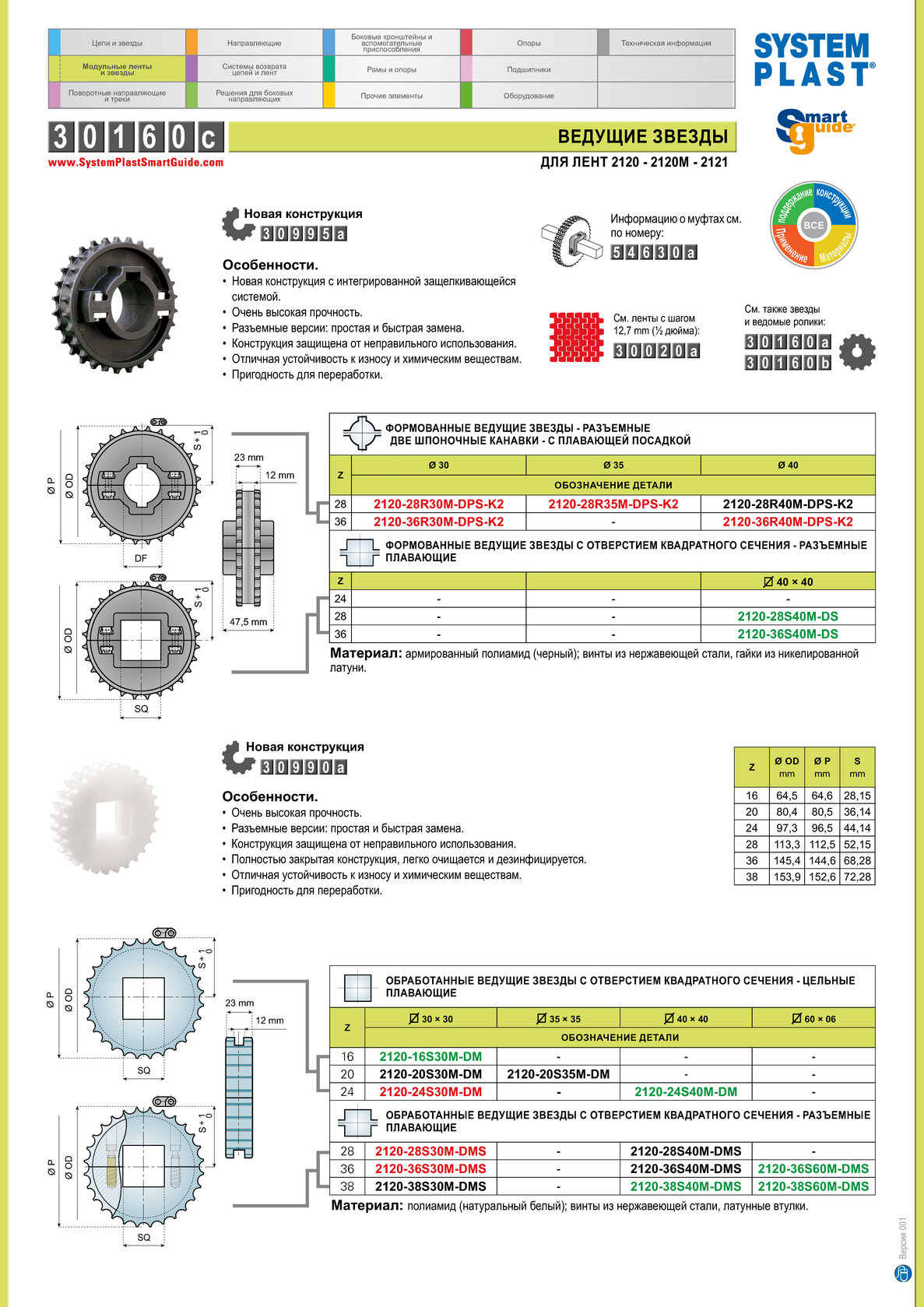 Russian Smart Guide Page c