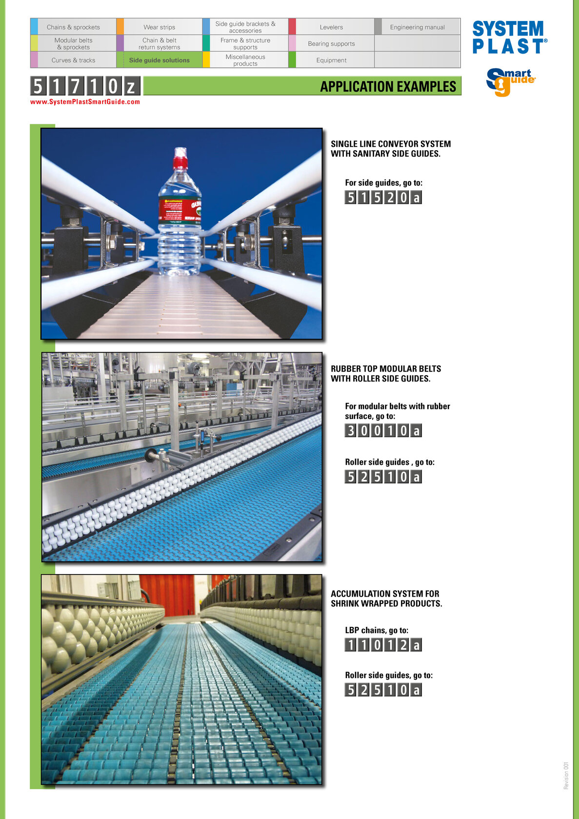 System Plast Smart Guide Smart Guide 51720A